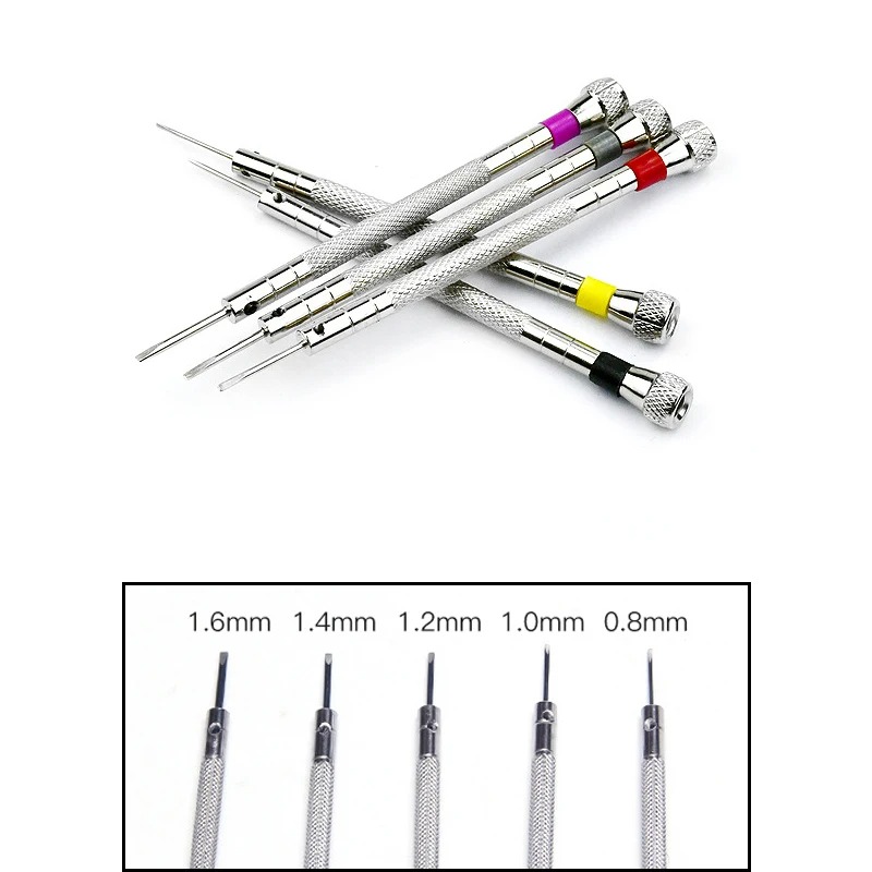 Zestaw precyzyjnych mikro śrub – Spring Bar Tool Set recenzja i cena